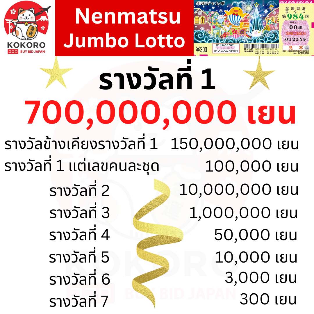 10รับ100 wallet ล่าสุด เว็บตรง สล็อต ฝากถอนออโต้ ไม่ผ่านเอเย่นต์ 2026