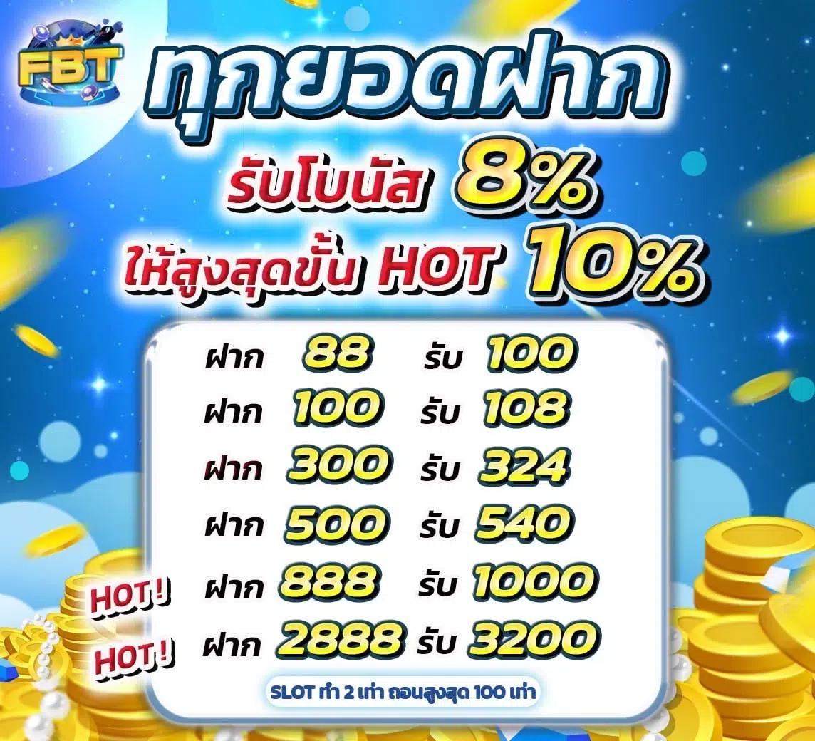 4x4 slot เว็บตรง สล็อต ฝากถอนออโต้ ไม่ผ่านเอเย่นต์ 2026
