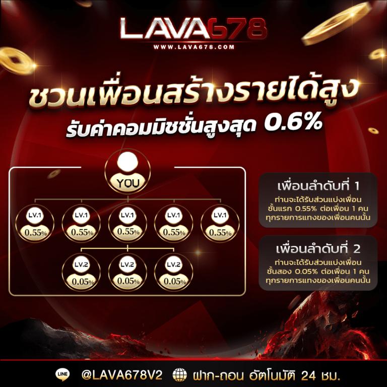 fast289 เว็บตรง สล็อต ฝากถอนออโต้ ไม่ผ่านเอเย่นต์ 2026