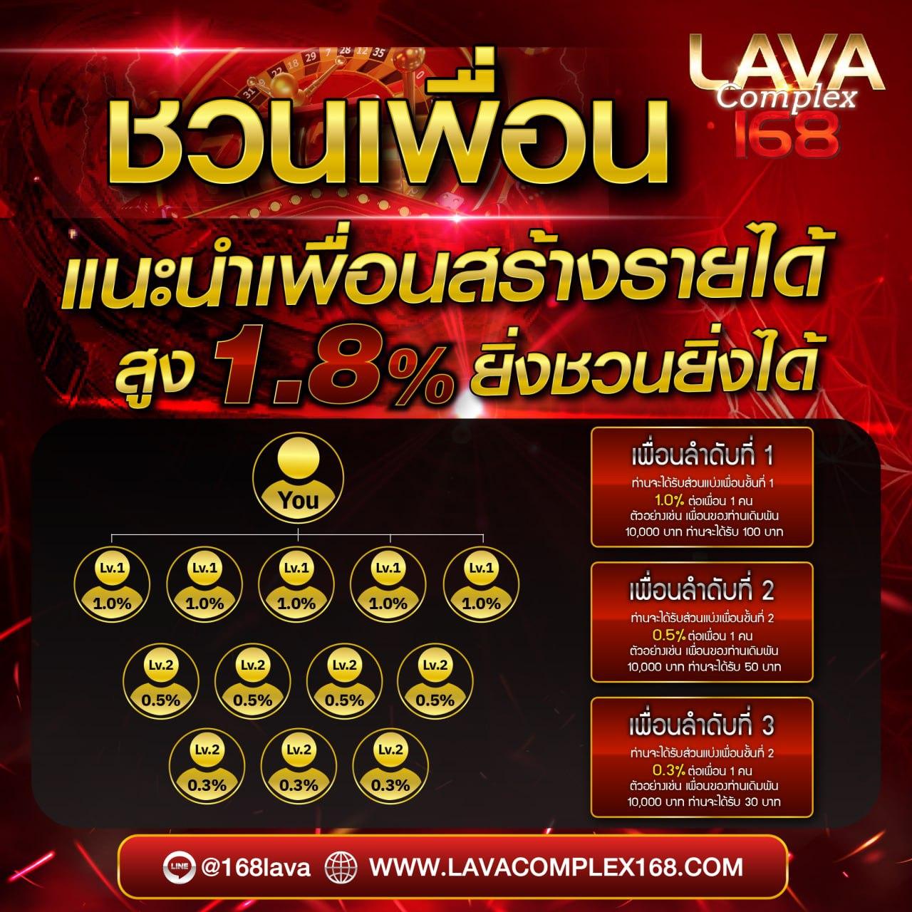 hang36 เว็บตรงสล็อต ฝากถอนออโต้ ไม่ผ่านเอเย่นต์ 2026