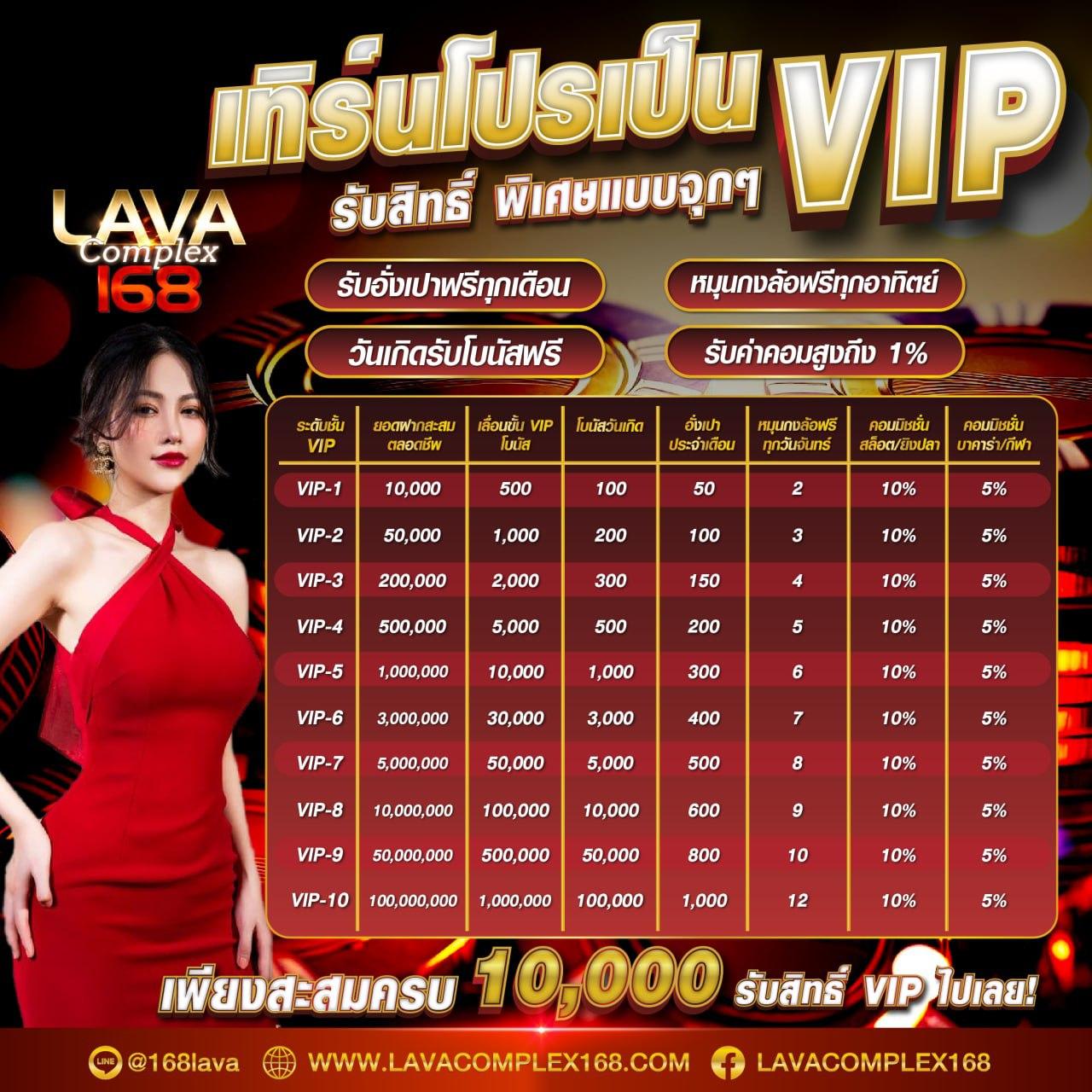 lottorich28 com เว็บตรง สล็อต ฝากถอนออโต้ไม่ผ่านเอเย่นต์ 2026