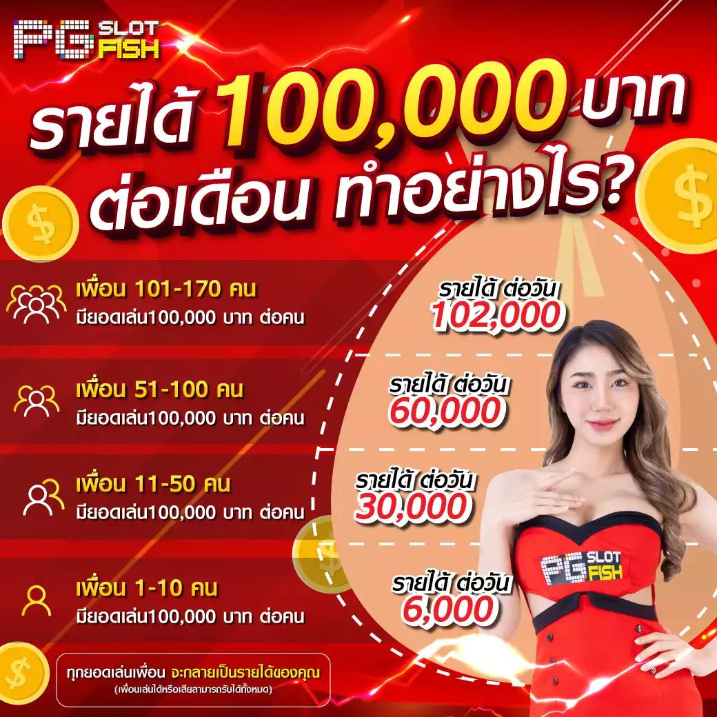 n83 เว็บตรง สล็อต ฝากถอนออโต้ ไม่ผ่านเอเย่นต์ 2026