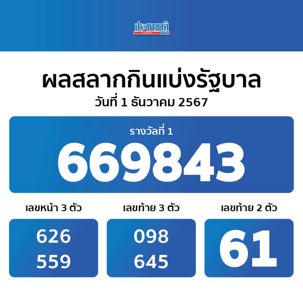 pg slot เว็บตรง สล็อต ฝากถอนออโต้ เว็บตรง ไม่ผ่านเอเย่นต์ 2026