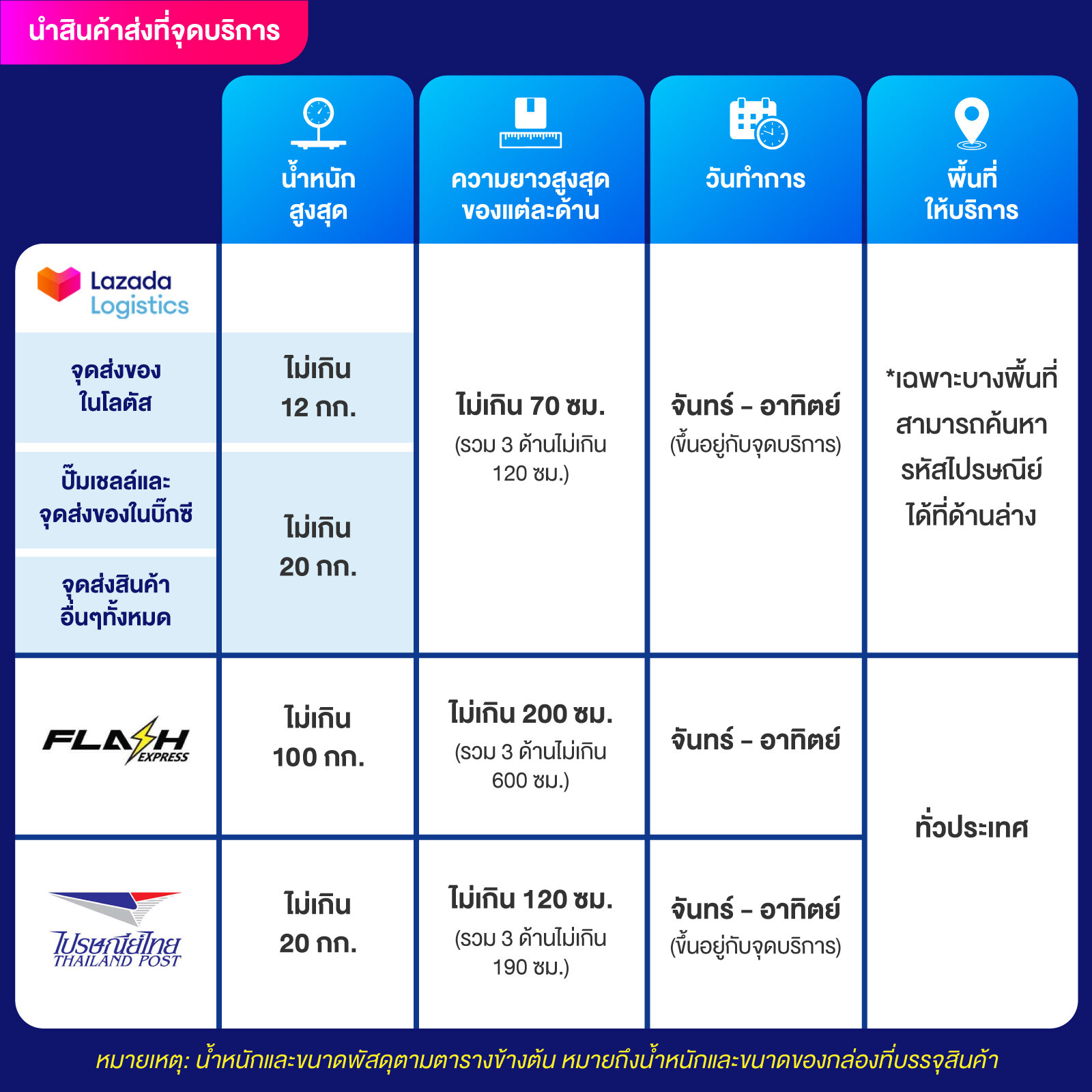 rico24h เว็บตรง สล็อต ฝากถอนออโต้ ไม่ผ่านเอเย่นต์ 2026