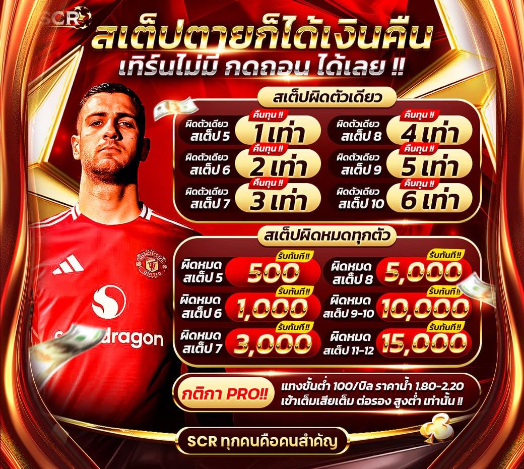 superslot max เว็บตรง สล็อต ฝากถอนออโต้ ไม่ผ่านเอเย่นต์ 2026