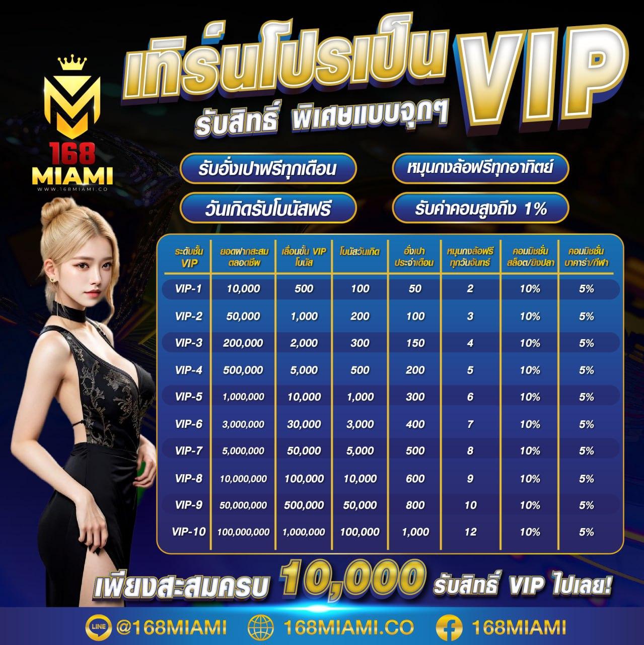 ufa thai เว็บตรง สล็อต ฝากถอนออโต้ ไม่ผ่านเอเย่นต์ 2026