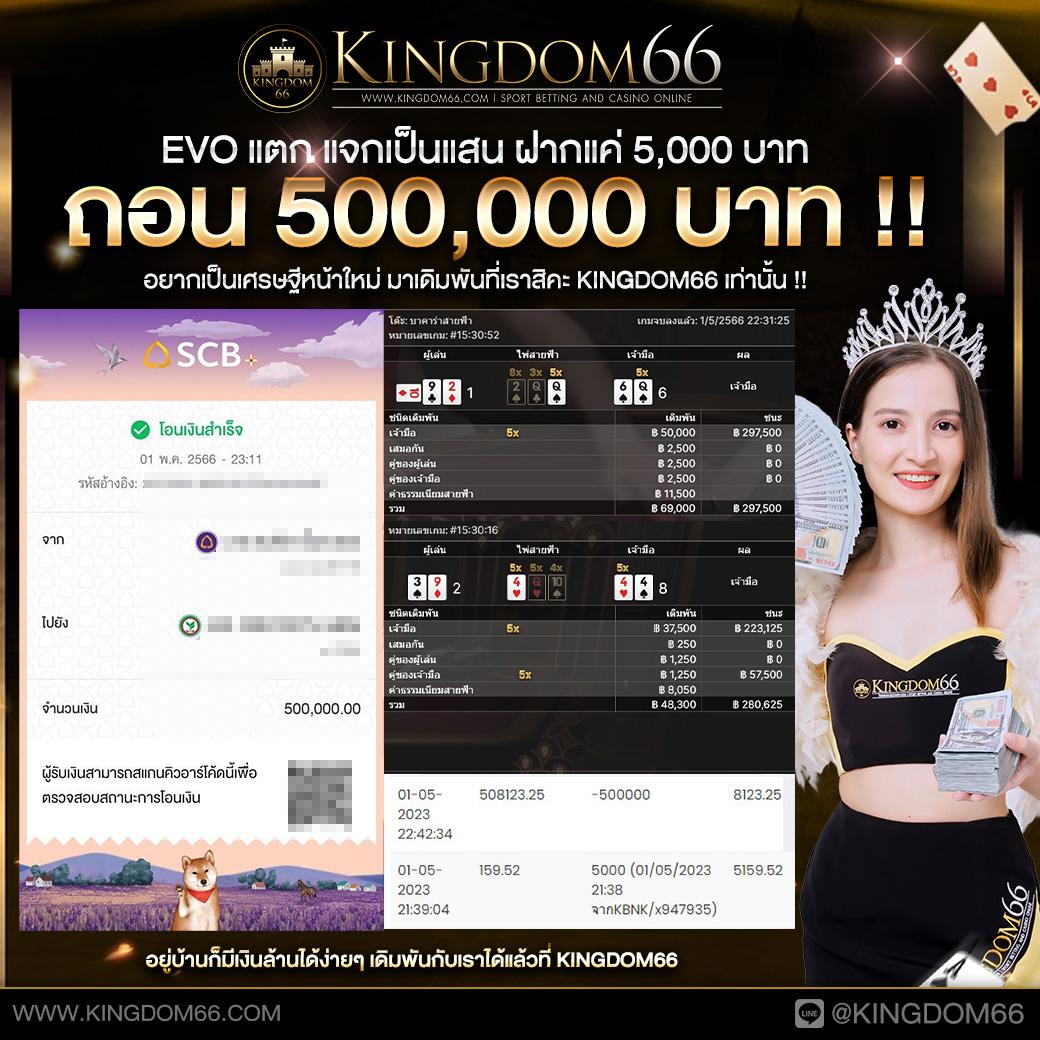 w999win เว็บตรง สล็อต ฝากถอนออโต้ ไม่ผ่านเอเย่นต์ 2026