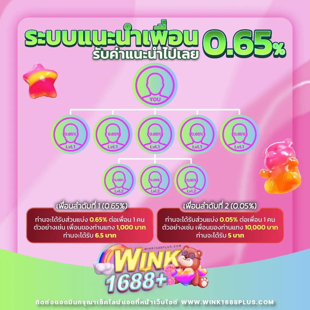 xo slot เว็บตรง สล็อต ฝากถอนออโต้ ไม่ผ่านเอเย่นต์ 2026