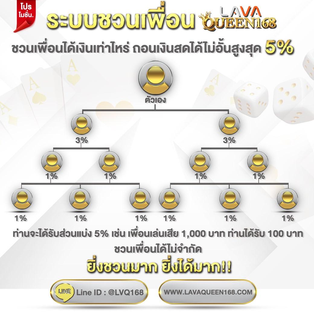 ถ่ายทอดสดหวยรัฐบาล เว็บตรง สล็อต ฝากถอนออโต้ ไม่ผ่านเอเย่นต์ 2026