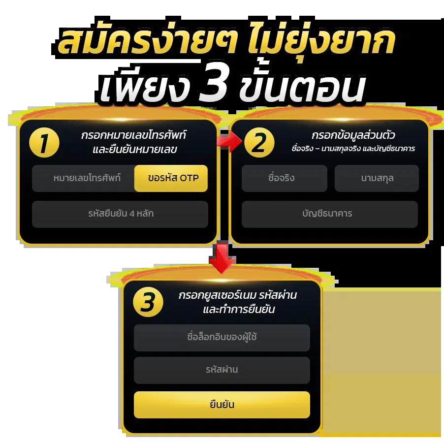 มีเฮ168 เว็บตรง สล็อต ฝากถอนออโต้ ไม่ผ่านเอเย่นต์ 2026