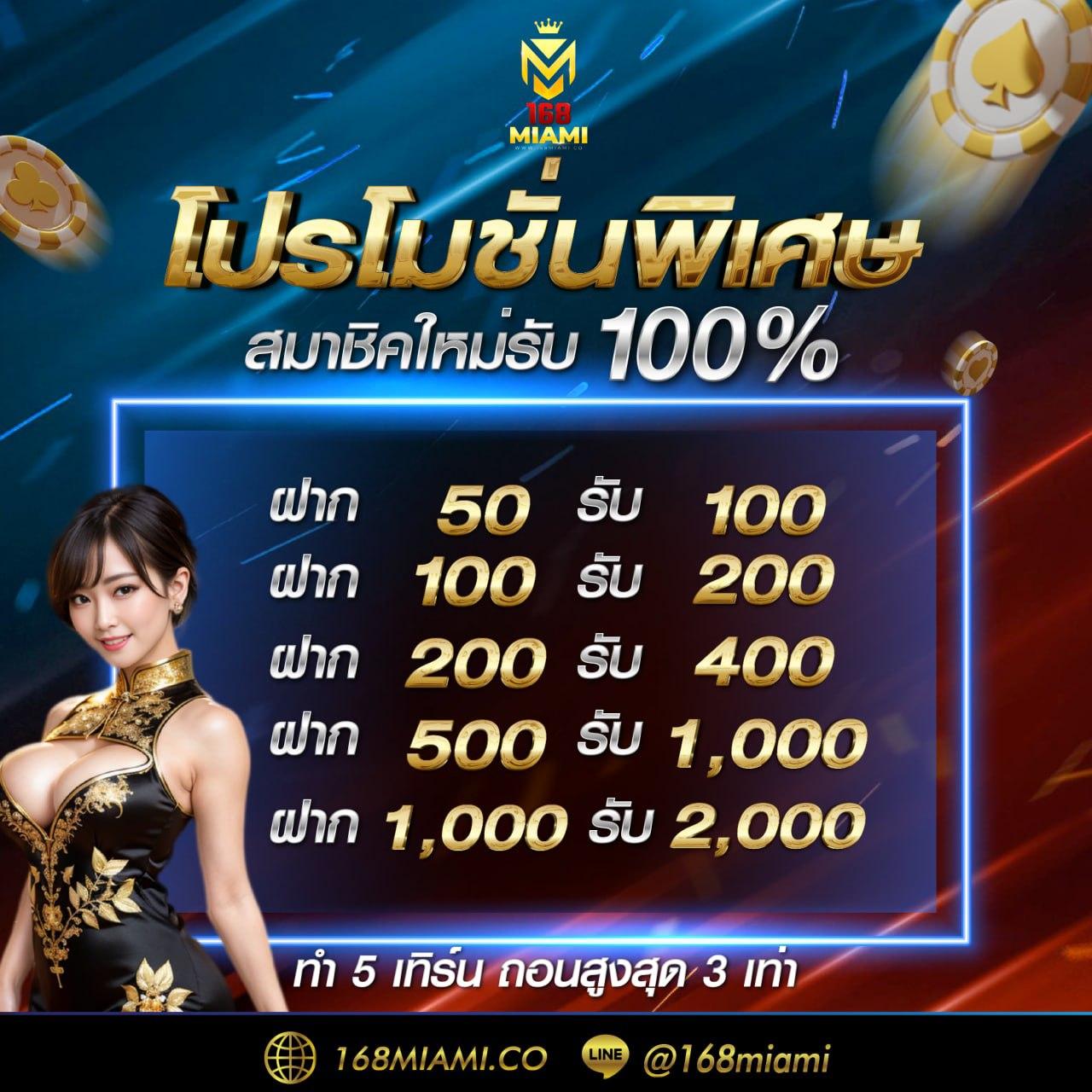 สล็อต1688 เว็บตรง สล็อต ฝากถอนออโต้ ไม่ผ่านเอเย่นต์ 2026