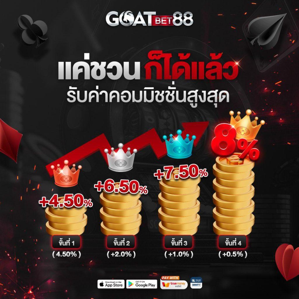 สล็อต888 pg ทางเข้า เว็บตรง สล็อต ฝากถอนออโต้ 2026
