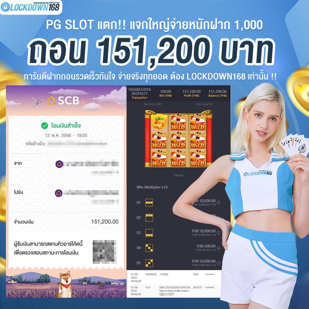 สล็อตเครดิตฟรี 100 ไม่ต้องแชร์ เว็บตรง สล็อต ฝากถอนออโต้ 2026