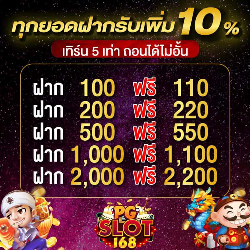 สล็อตแตก เว็บตรง ฝากถอนออโต้ ไม่ผ่านเอเย่นต์ เล่นสล็อตแตก 2026