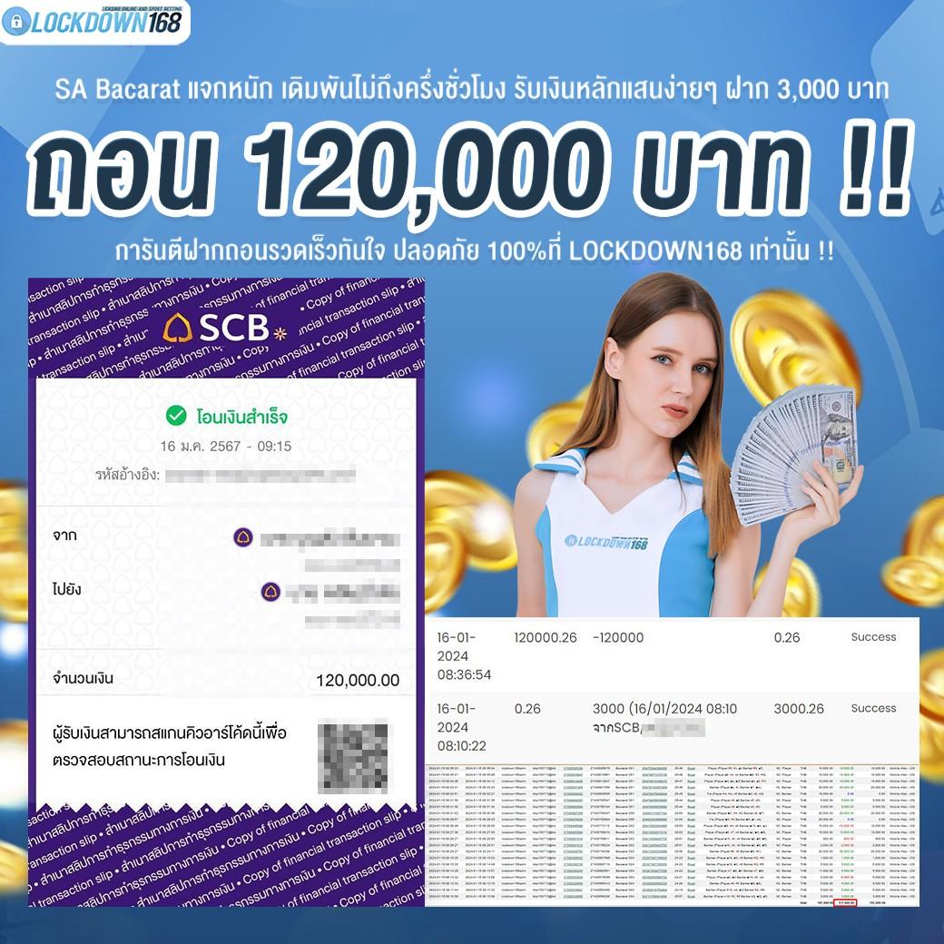 หวย24ชม เว็บตรง สล็อต ฝากถอนออโต้ ไม่ผ่านเอเย่นต์ 2026