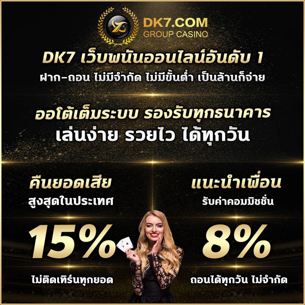 หวยหุ้นวันนี้ช่อง9 เว็บตรง สล็อต ฝากถอนออโต้ ไม่ผ่านเอเย่นต์ 2026