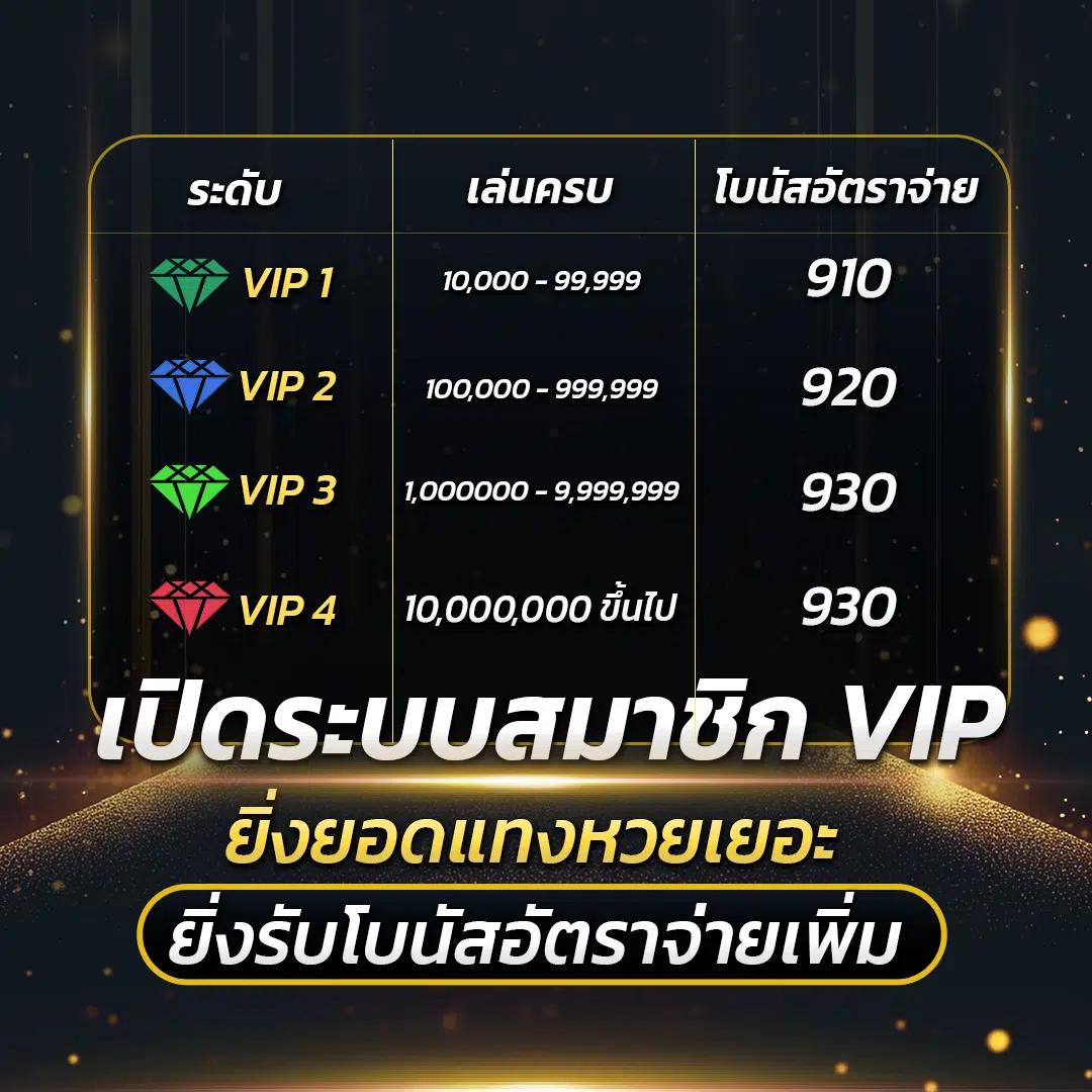 เข้าสู่ระบบ ufa191 เว็บตรง สล็อต ฝากถอนออโต้ ไม่ผ่านเอเย่นต์ 2026