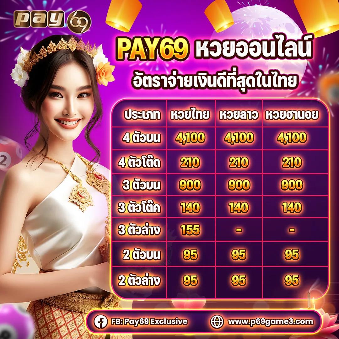 เว็บไทเกอร์444 สล็อต เว็บตรง ฝากถอนออโต้ ไม่ผ่านเอเย่นต์ 2026