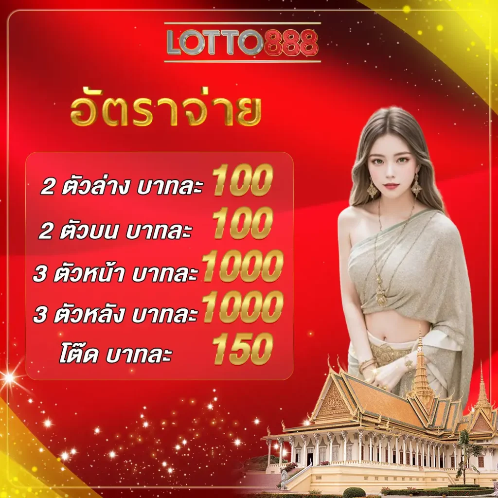 แจกเครดิตฟรี 100 ไม่ต้องฝาก ไม่ต้องแชร์ ล่าสุด เว็บตรง สล็อต ฝากถอนออโต้ 2026